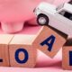 traceloans.com auto loans: Your Path to Affordable Vehicle Financing