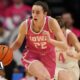 Caitlin Clark leaving WNBA to play in Europe: A transformative move in women's basketball